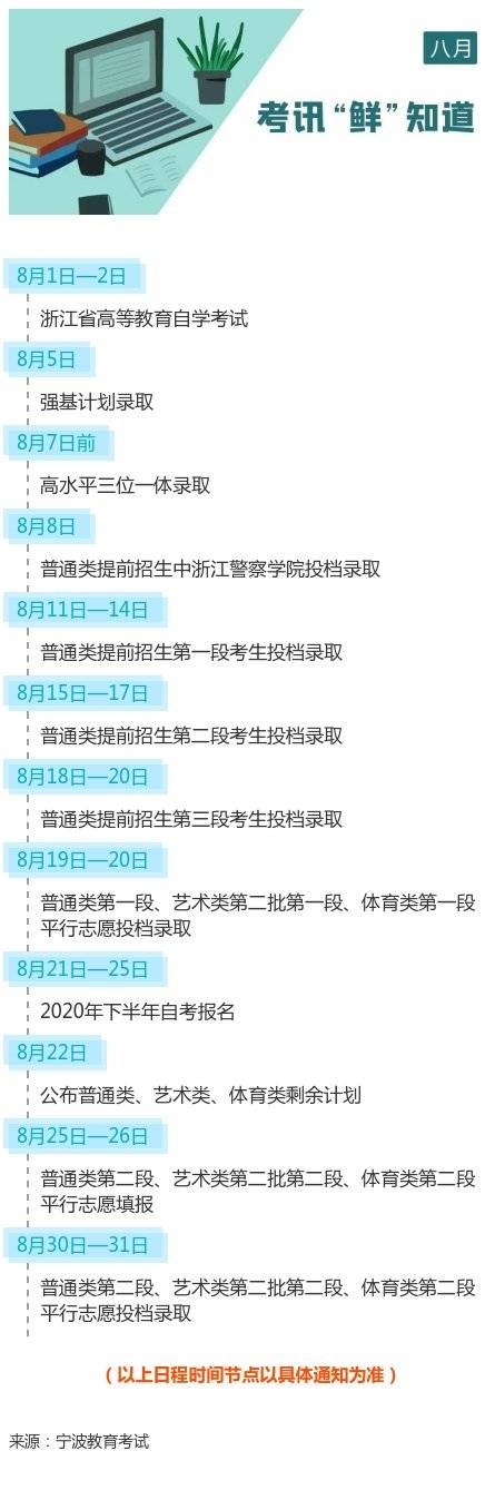 考讯|注意了！宁波8月有这些考试