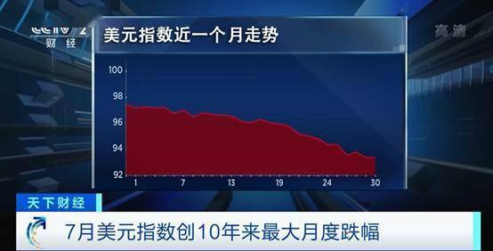 叶文多|美联储“鸽”声嘹亮？鲍威尔暗示2022年前不加息