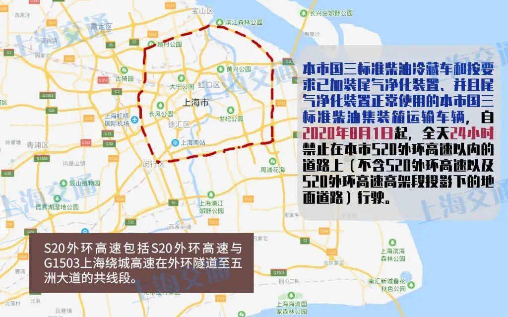 注意!8月1日起,这些车辆全天24小时禁止在本市相关道路上行驶!