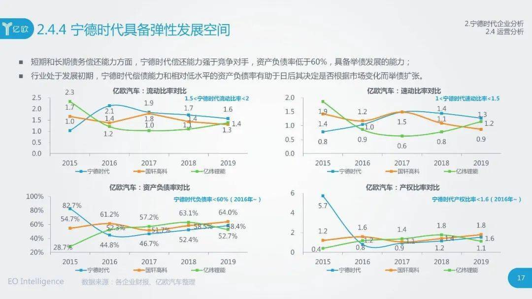 宁德柘荣gdp2020_云南红河与福建宁德的2020年一季度GDP来看,两者成绩如何