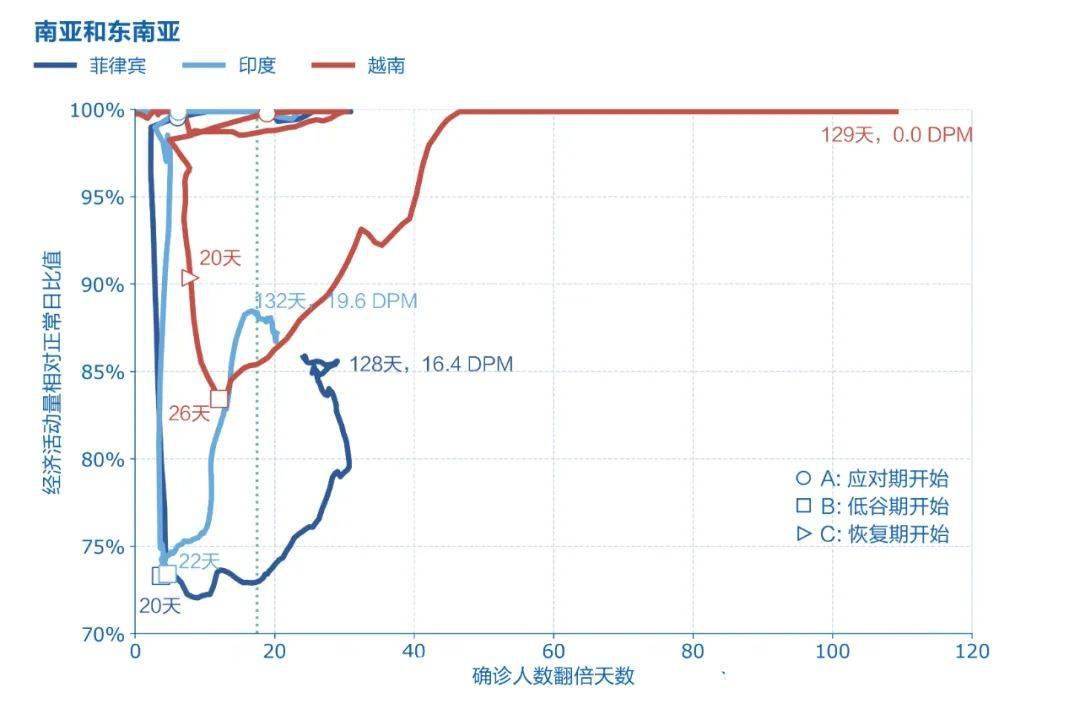 北京疫情后人口_北京疫情