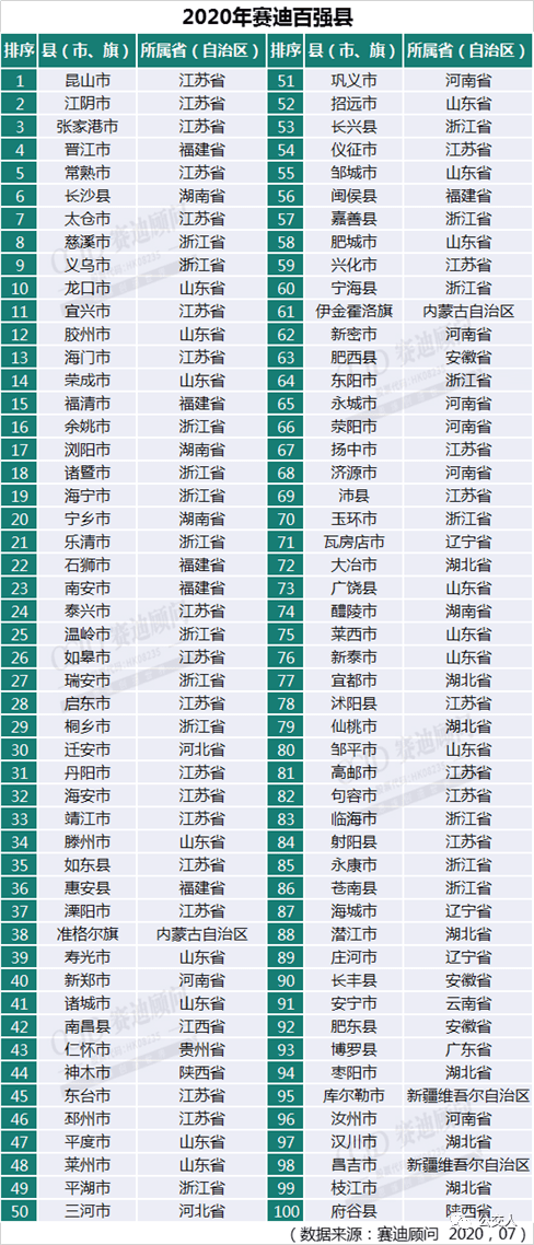 类似gdp一类的简称含义_如果用这种GDP排名方法,中国已下降为世界第三