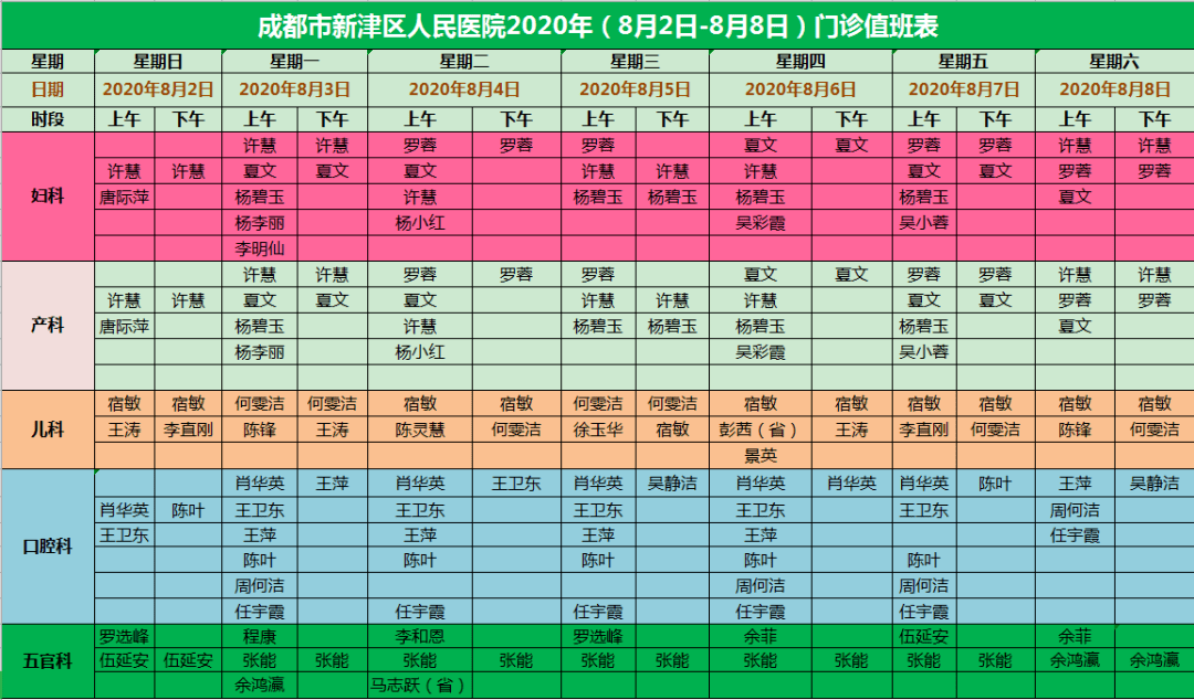 2020新津区人口_新津区图片