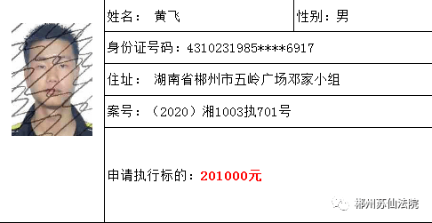 永兴县多少人口_湖南省122个县级行政区人口排名,你知道自己的家乡有多少人吗(2)