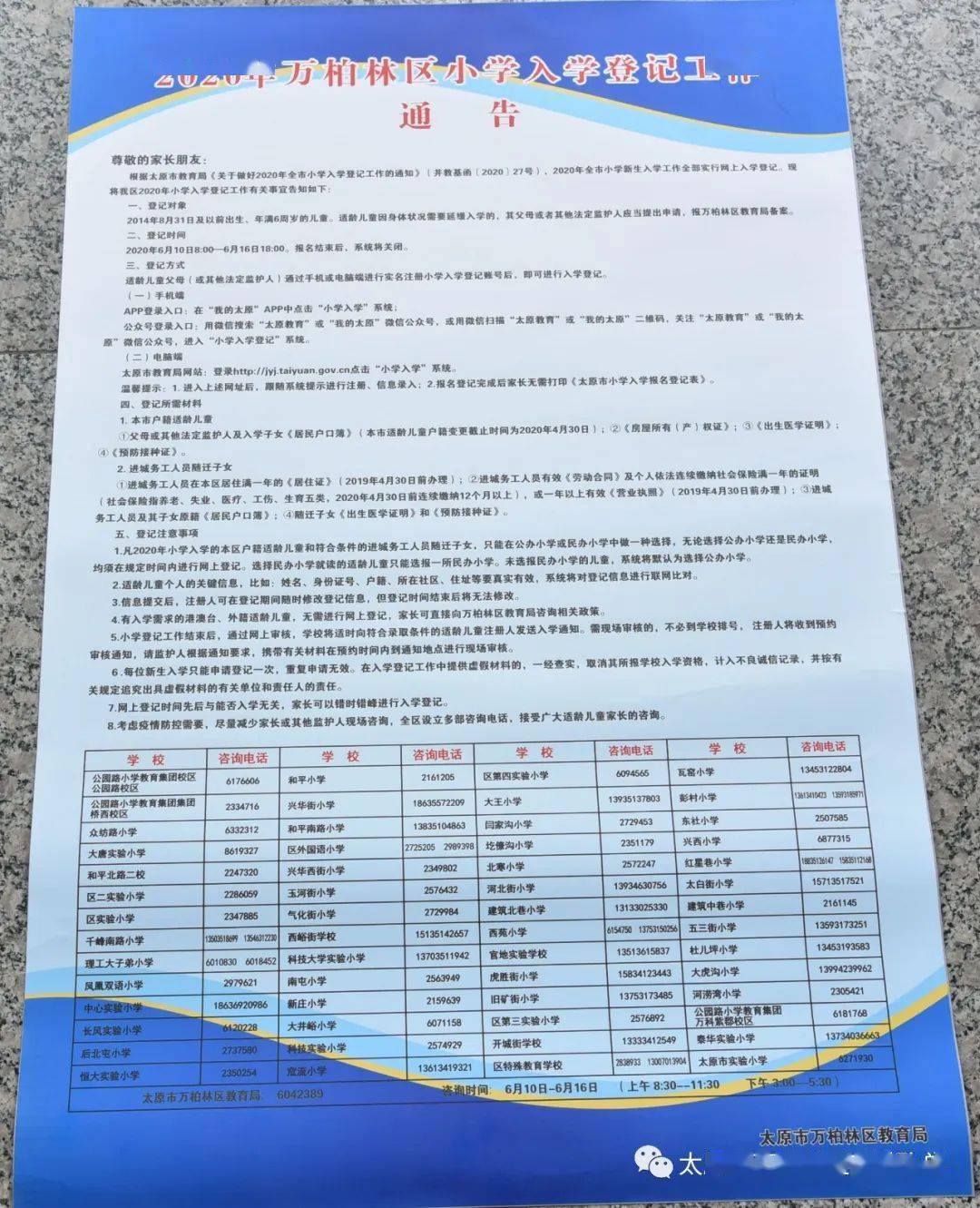 2020年太原市万柏林区GDP_太原市万柏林区冯桂英(2)