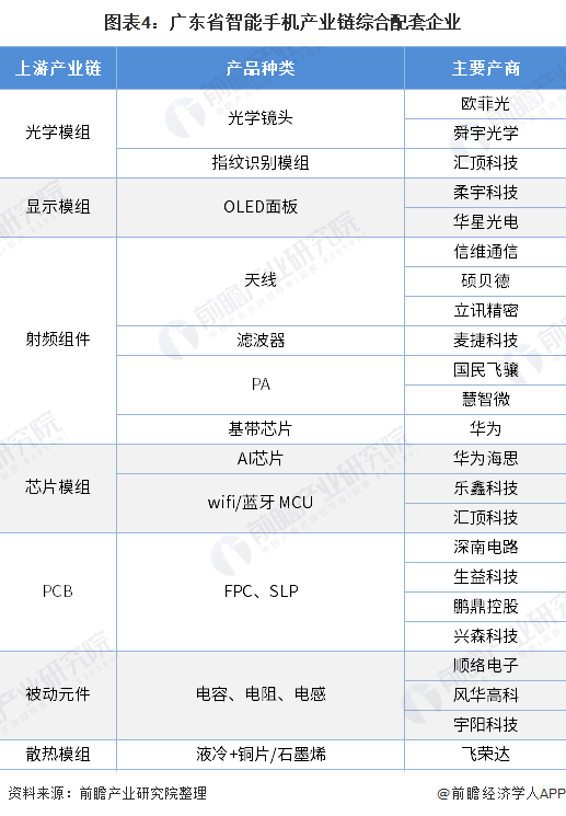 2020第一季度全世界g_秋天的第一杯奶茶图片