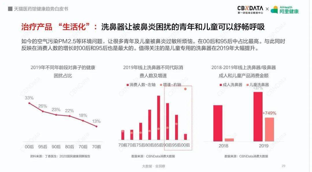 中国人口无法解决温饱美国_美国人口种族分布图(3)