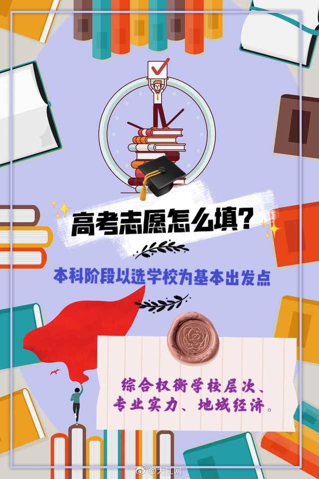 志愿|高考志愿怎么填？大江小编来支招