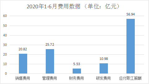 2020年1月浙江GDP_浙江大学