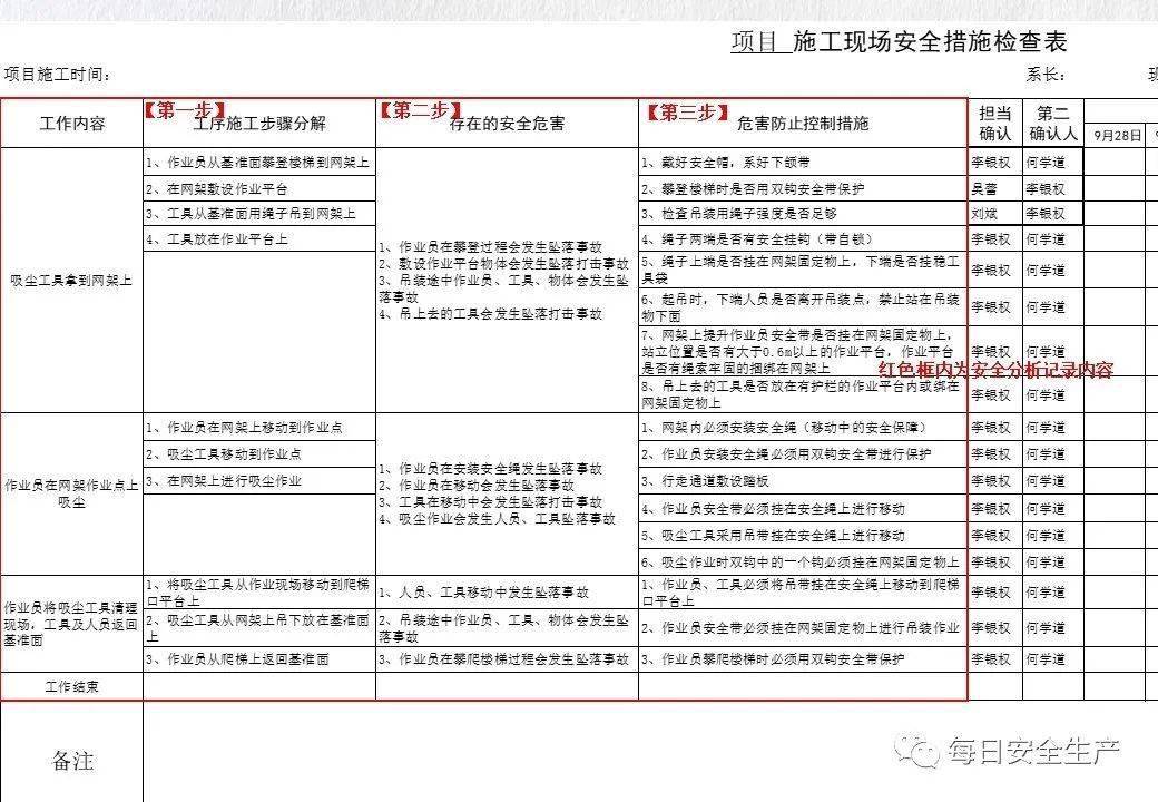 青岛发生一起事故致1人死亡!暂停建设/施工/监理单位、项目经理/总监招投标资格!