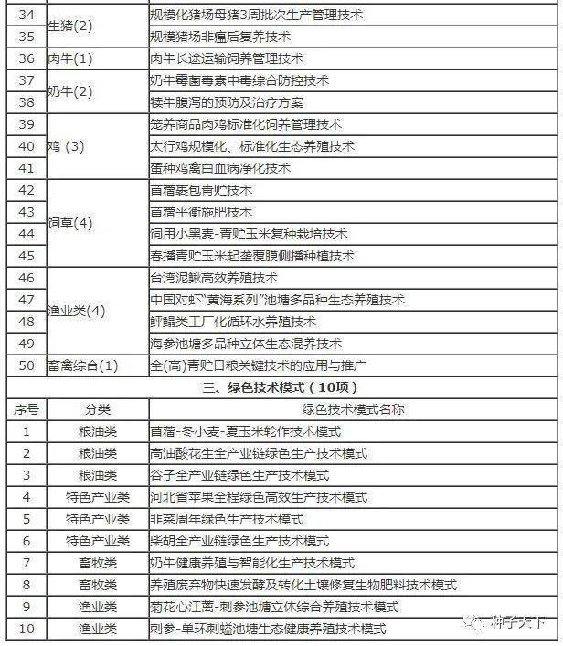 发展过快和人口素质(3)