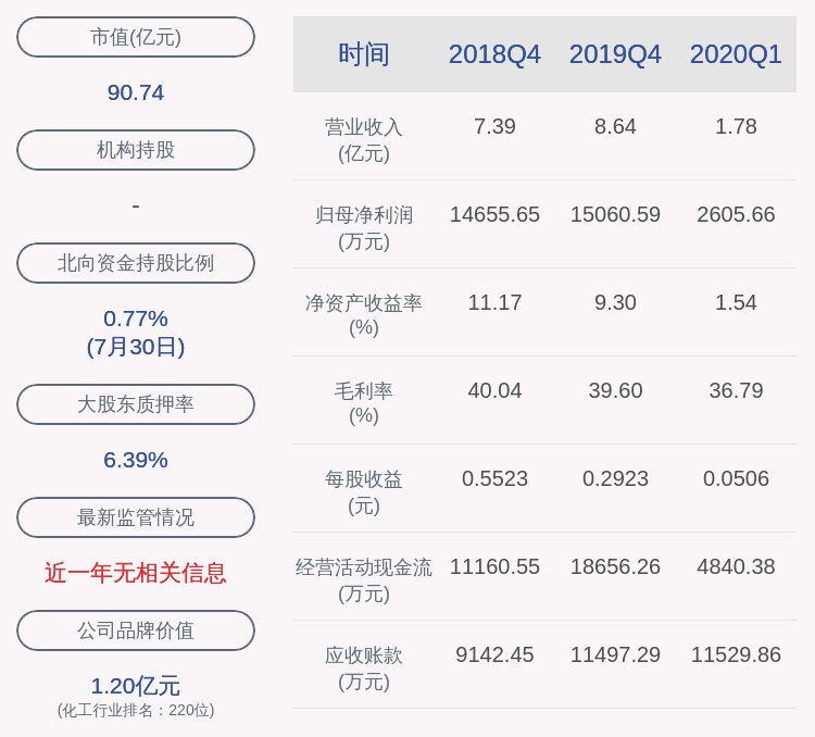 公司|注意！强力新材：总经理李军计划减持不超过约68万股