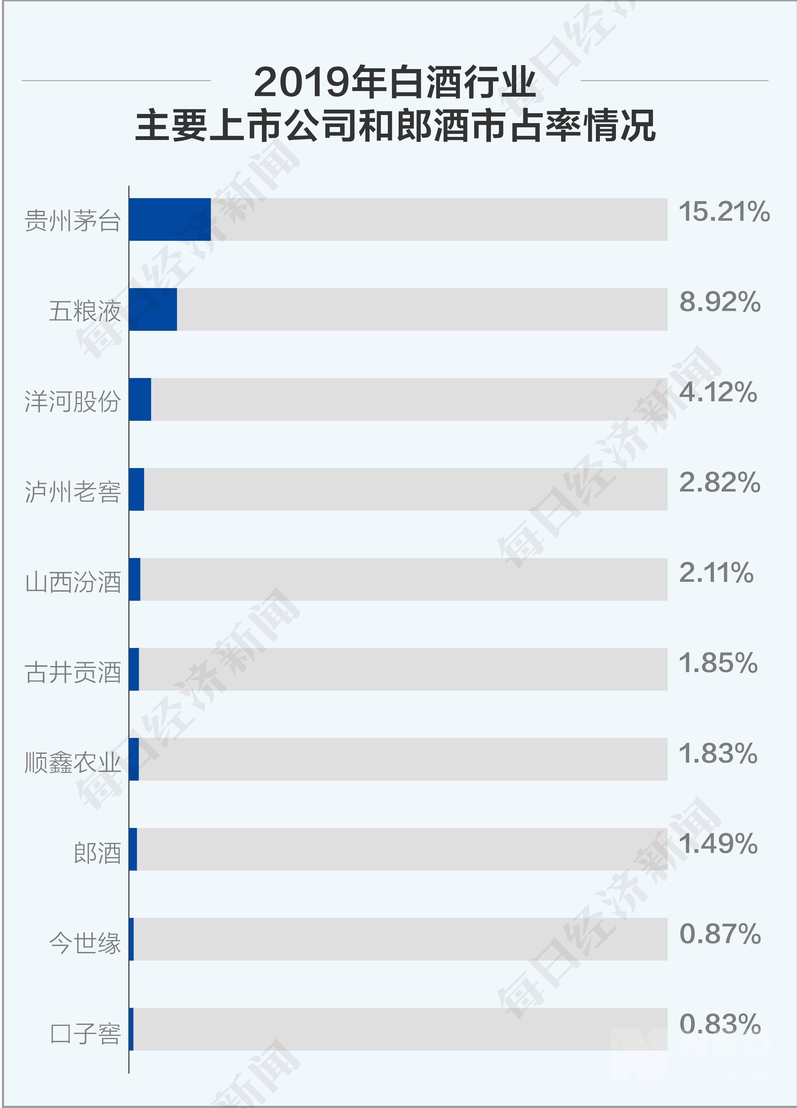 未能出售的产品计入GDP么_房屋出售图片(3)