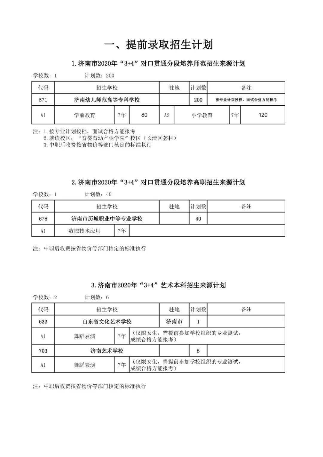 济南市高中排名2020_再获大奖!济南市历城第一中学荣膺“202