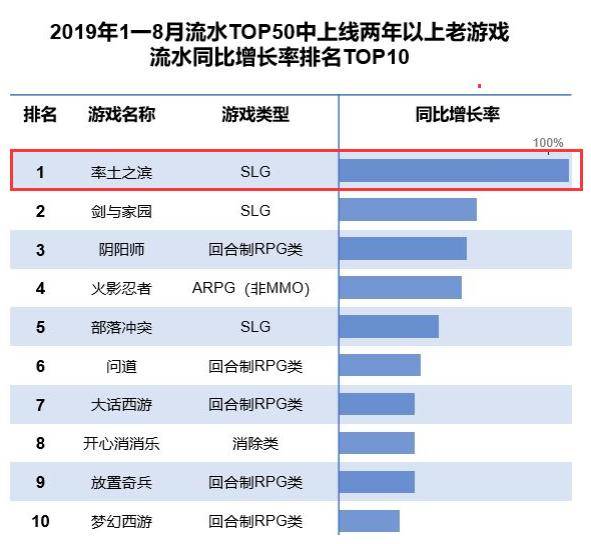 三国时人口迁移类型_人口迁移类型示意图