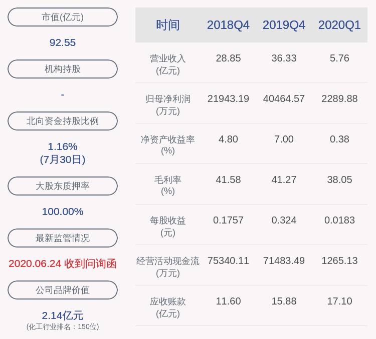 资产|江南化工：筹划发行股份购买资产事项继续停牌