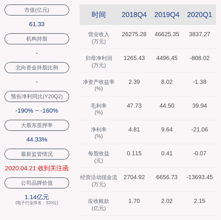 古鳌|接单了！古鳌科技：签订重大合同