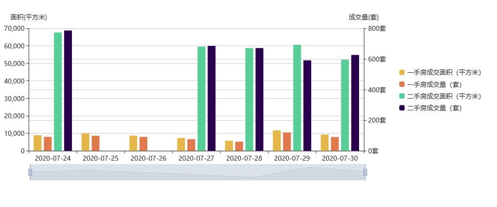 90年代三明市gdp_三明县城经济排行榜 你知道将乐排第几吗(3)