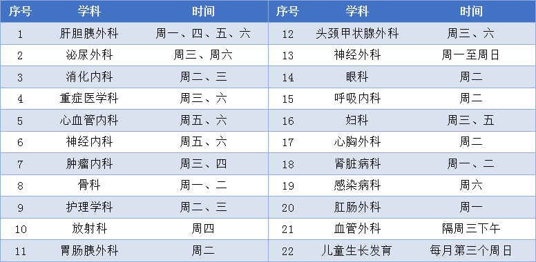 浙江姓叶人口多少_浙江人口分布(3)