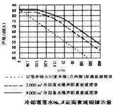 原理中数制什么意思_有意思的图片(2)