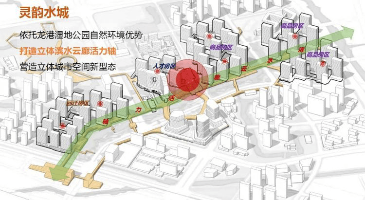 龙港未来社区,规划蓝图出炉了!_城市