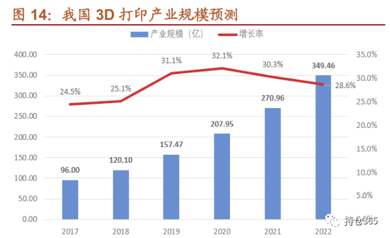 军工和航天为什么不计入gdp_2017年GDP万亿城市数据出炉,从人均GDP和经济密度看深圳经济实力(3)