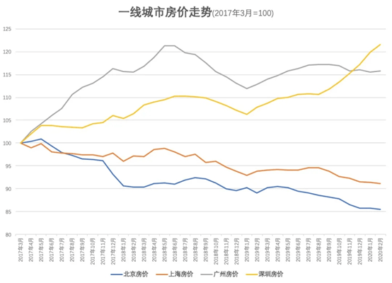 深圳有多大面积和人口_太厉害了,深圳 1200万深圳人都不一定都知道