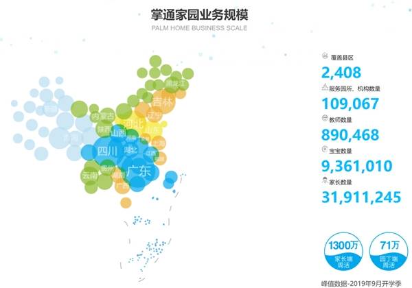幼教|赋能学前教育服务第一平台，智慧幼教背后的人脸识别技术