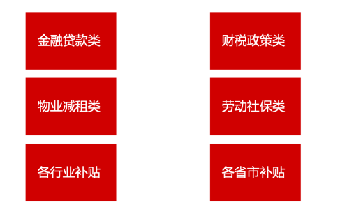 用人|教育机构如何做到降本增效灵活用人?