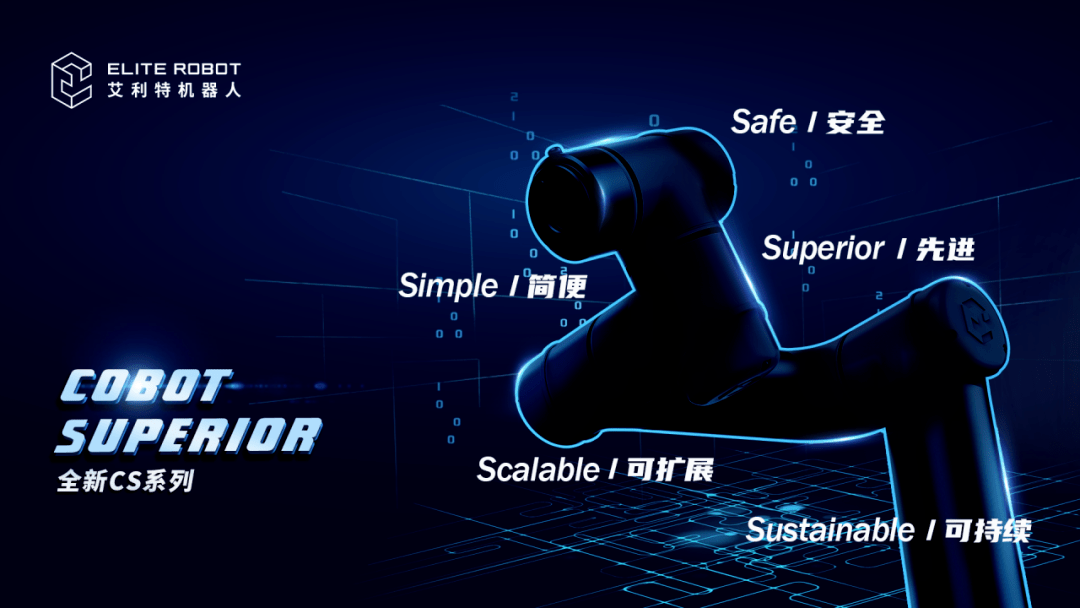 利特|重塑现实 蓄力未来丨艾利特即将发布全新CS系列协作机器人