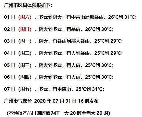 什么风暴雨成语_头脑风暴图片(3)