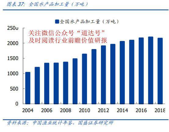 经济|下半年“主战场”已点燃！内循环经济的重点投资机会在这里——钱瞻研报