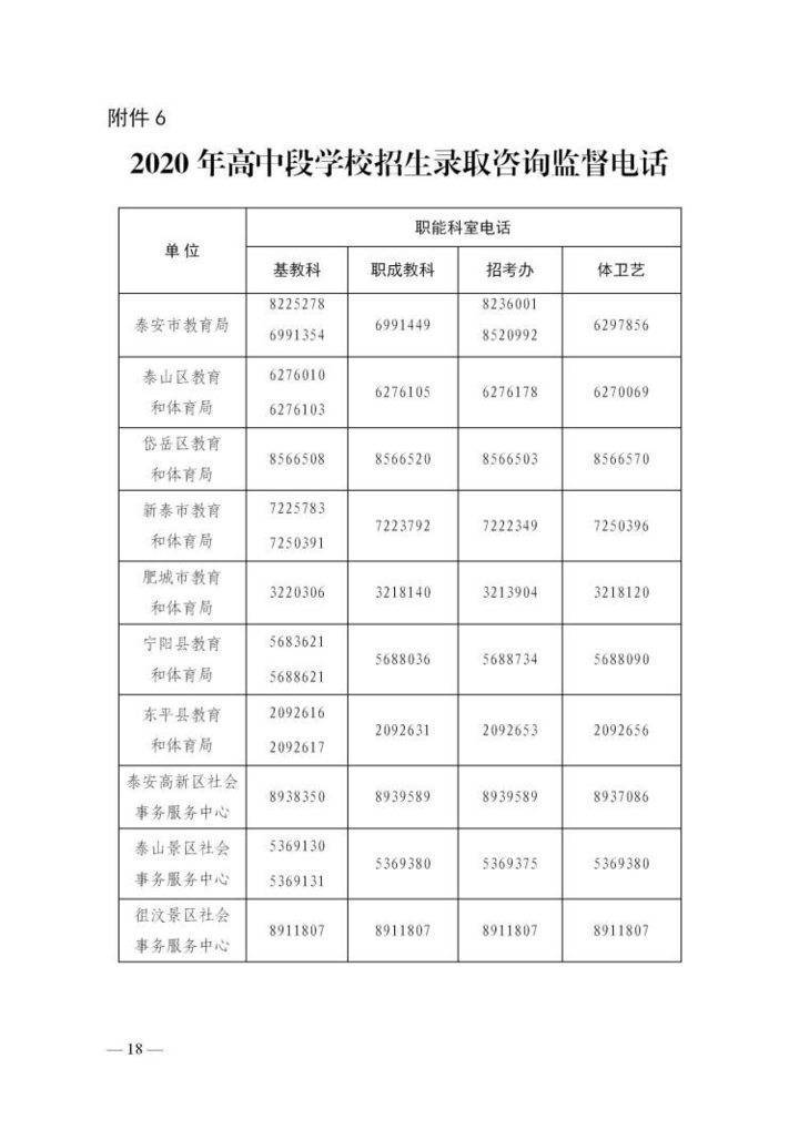 泰安|2020年泰安公办普通高中指标生、统招生等级成绩要求公布