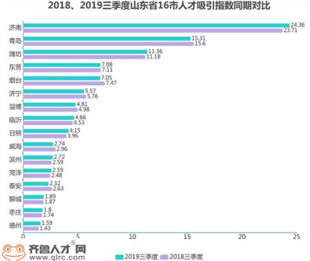 东四招聘_东四义村简介图片(4)