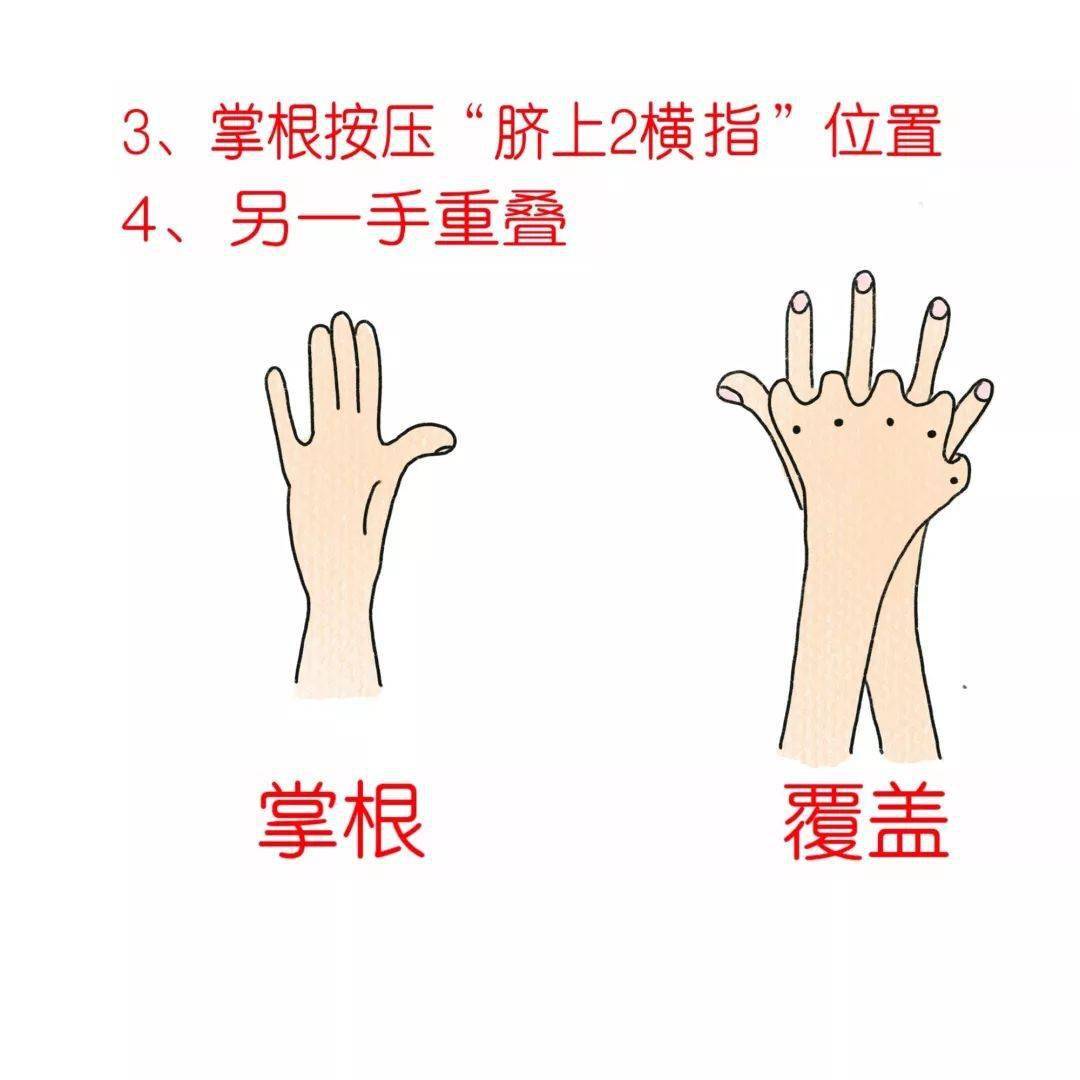 自救|转发可救人一命！多个孩子不幸身亡！护士手绘自救图刷爆朋友圈