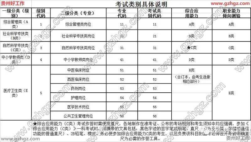 2020年盘州gdp是多少_华中三省的第二经济强市,你知道是哪三个吗 谁的综合实力最强(3)