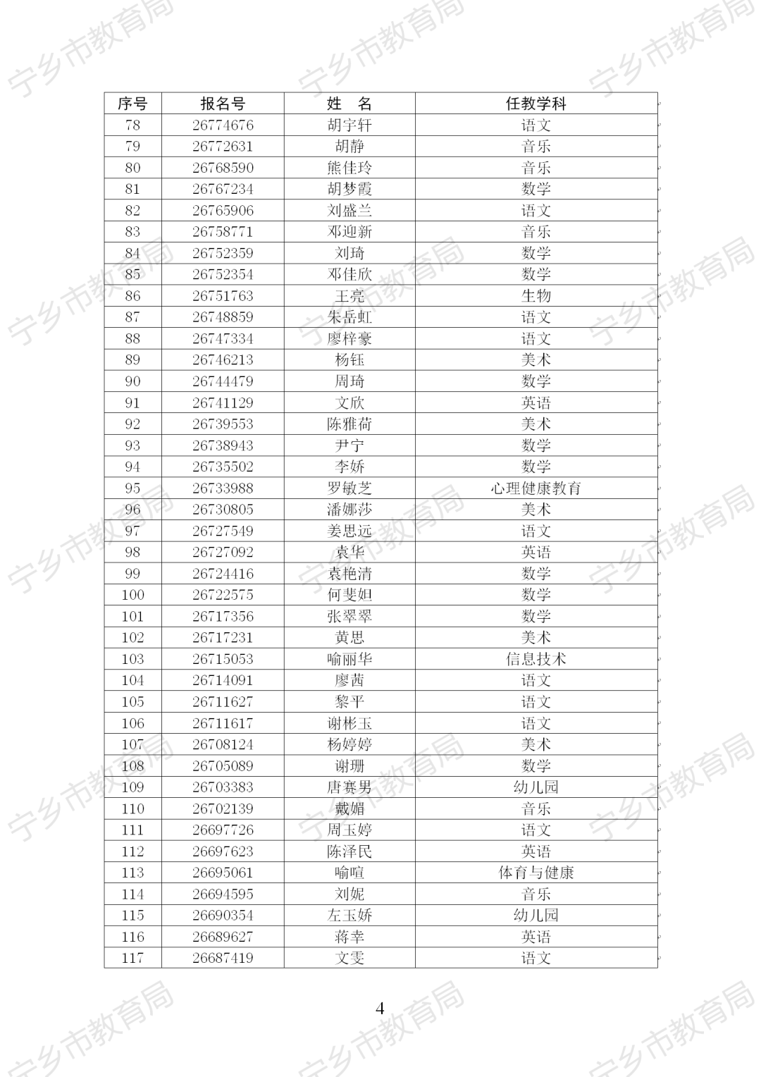 宁乡市人口数量_宁乡市地图(2)