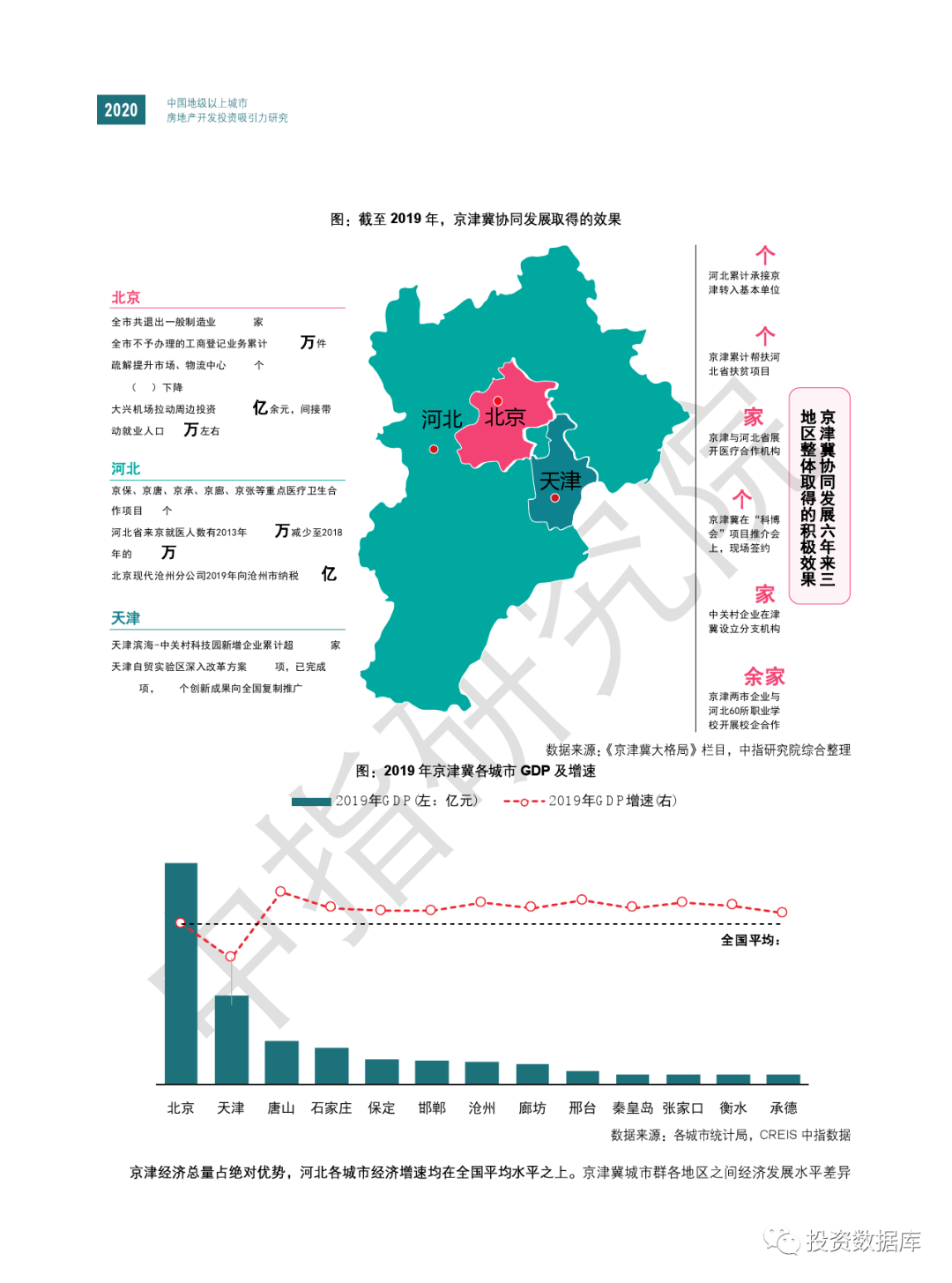 2020年地级以上城市g_2020中秋国庆图片