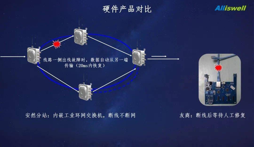 农村人口管理信息化_农村信息化图片