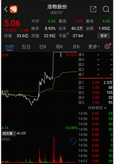 疫苗|新冠疫苗产业完整名单出炉，龙头股飚涨19倍