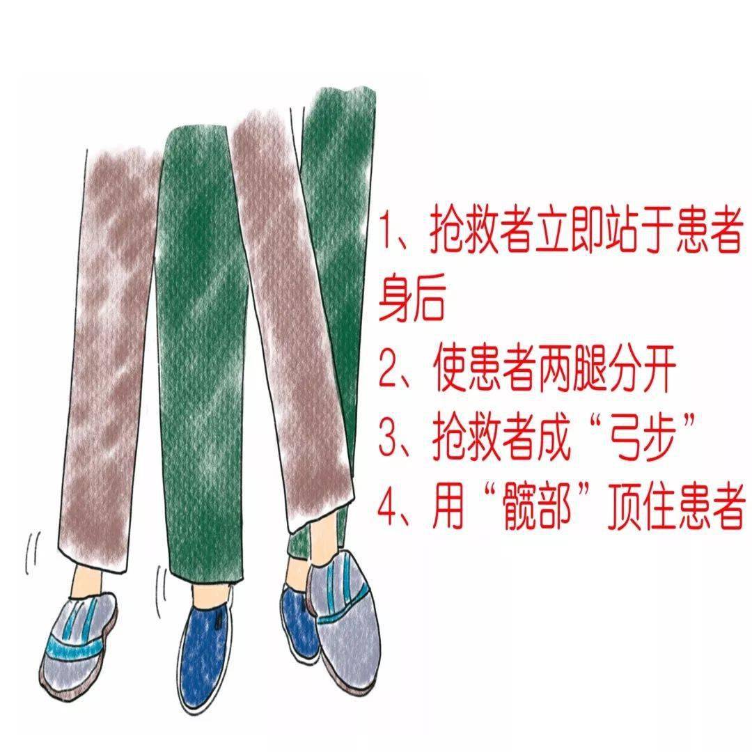 自救|转发可救人一命！多个孩子不幸身亡！护士手绘自救图刷爆朋友圈