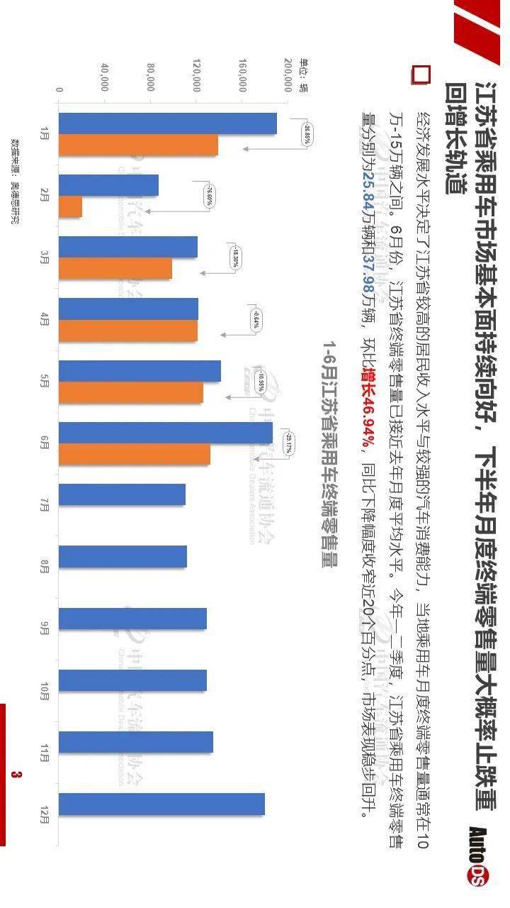 2020年江苏省上半年g_2020年江苏省地图