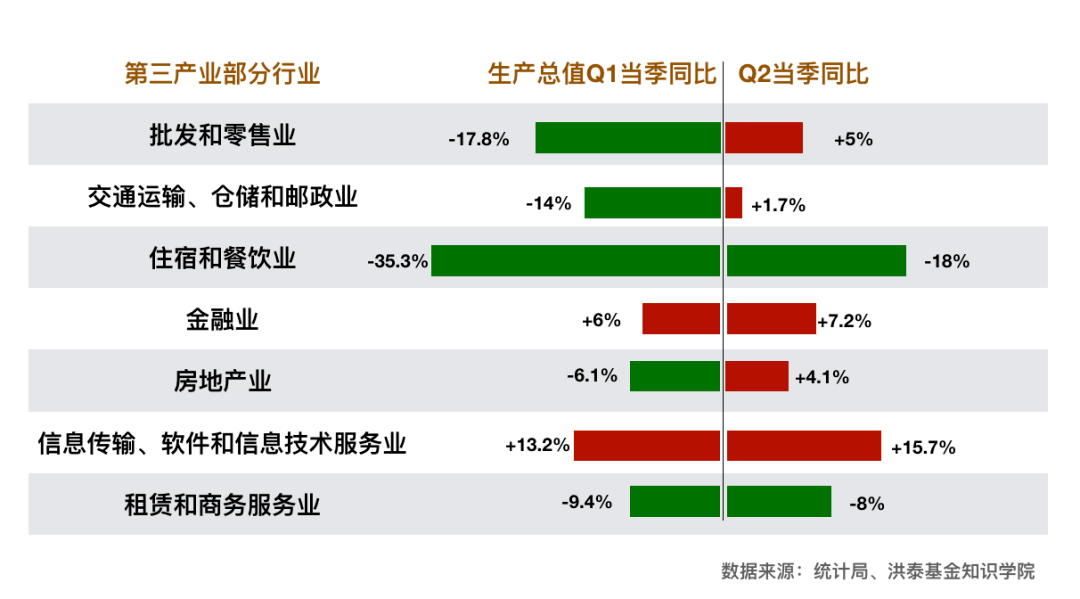 新疆和湖南的GDP_14个省GDP增速放缓 放慢脚步以图稳步向前(3)