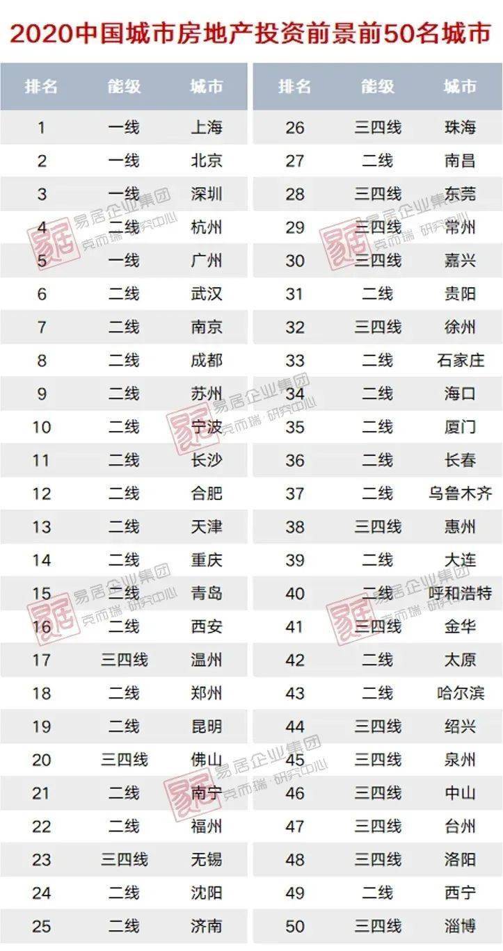 人口增长速度公式_三阶魔方公式(2)