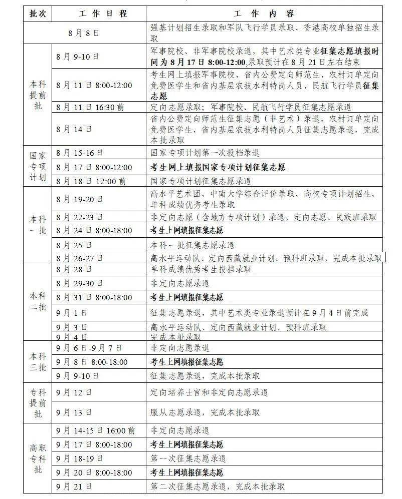 国际人口迁移表格整理_国际人口迁移图(3)