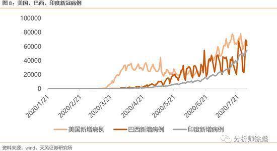 目前中国的gdp靠什么支撑_5年后GDP超4万亿 深圳高房价的支撑,终于找到了...