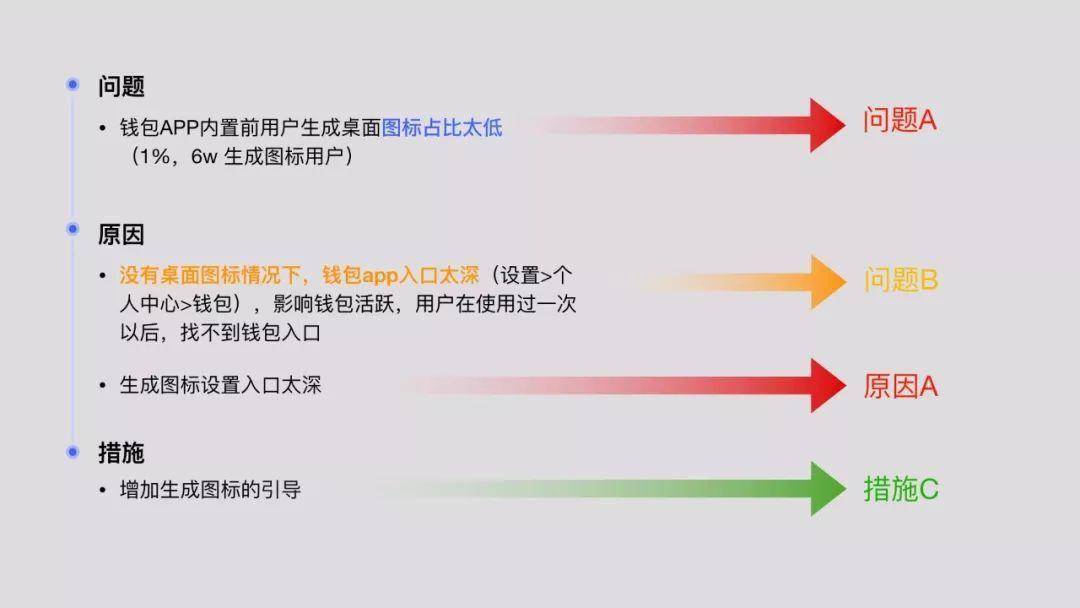 低零人口是什么意思_常住人口登记卡是什么(3)