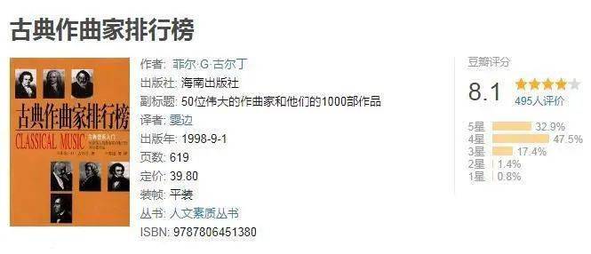 作曲家排名_世界作曲家廖芬芳(2)