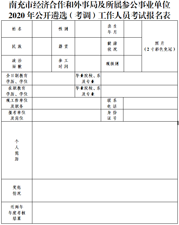 2020年南充市人口统计_1952年的四川省南充市