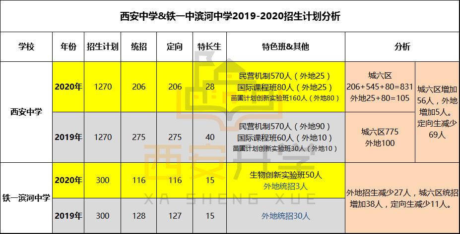 419d4fcf8ce74f80ab3bb17bd8afcbf4.png